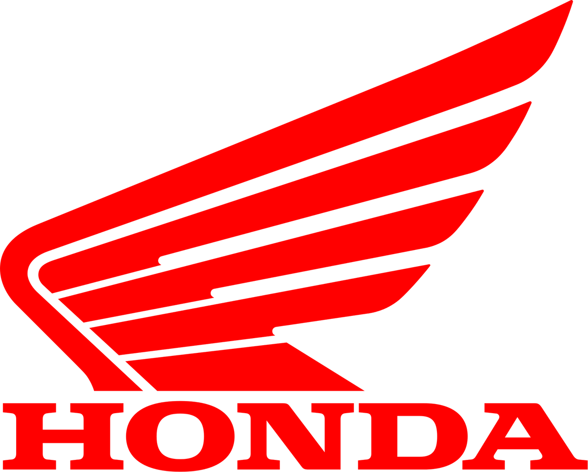 Compatibilité avec HONDA